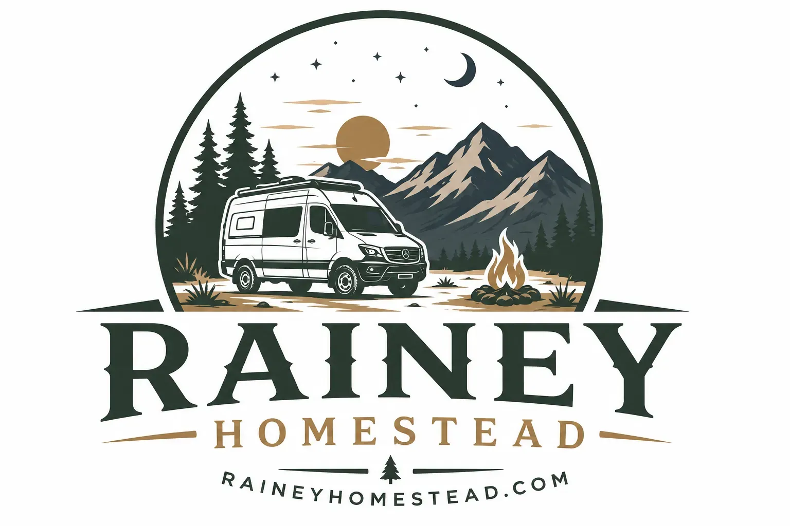 Rainey Homestead